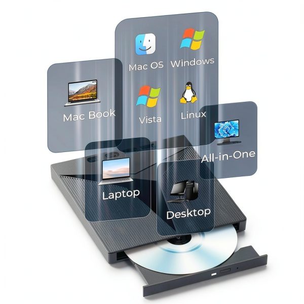 External CD DVD Drive wintale Dual USB 3.0 Type‑C-6